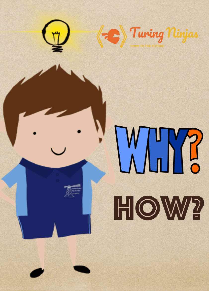 A cartoon of a boy with a idea bulb on his head.